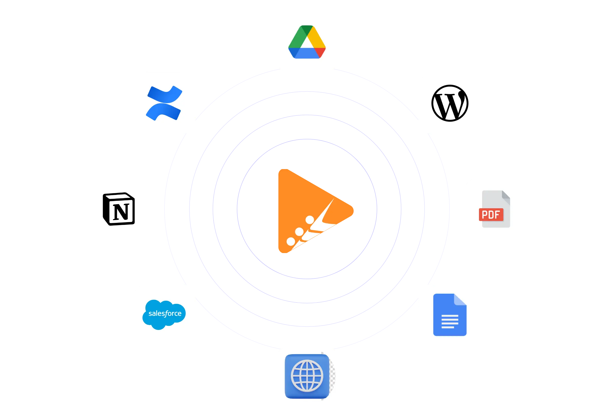 multi-channel-deployments