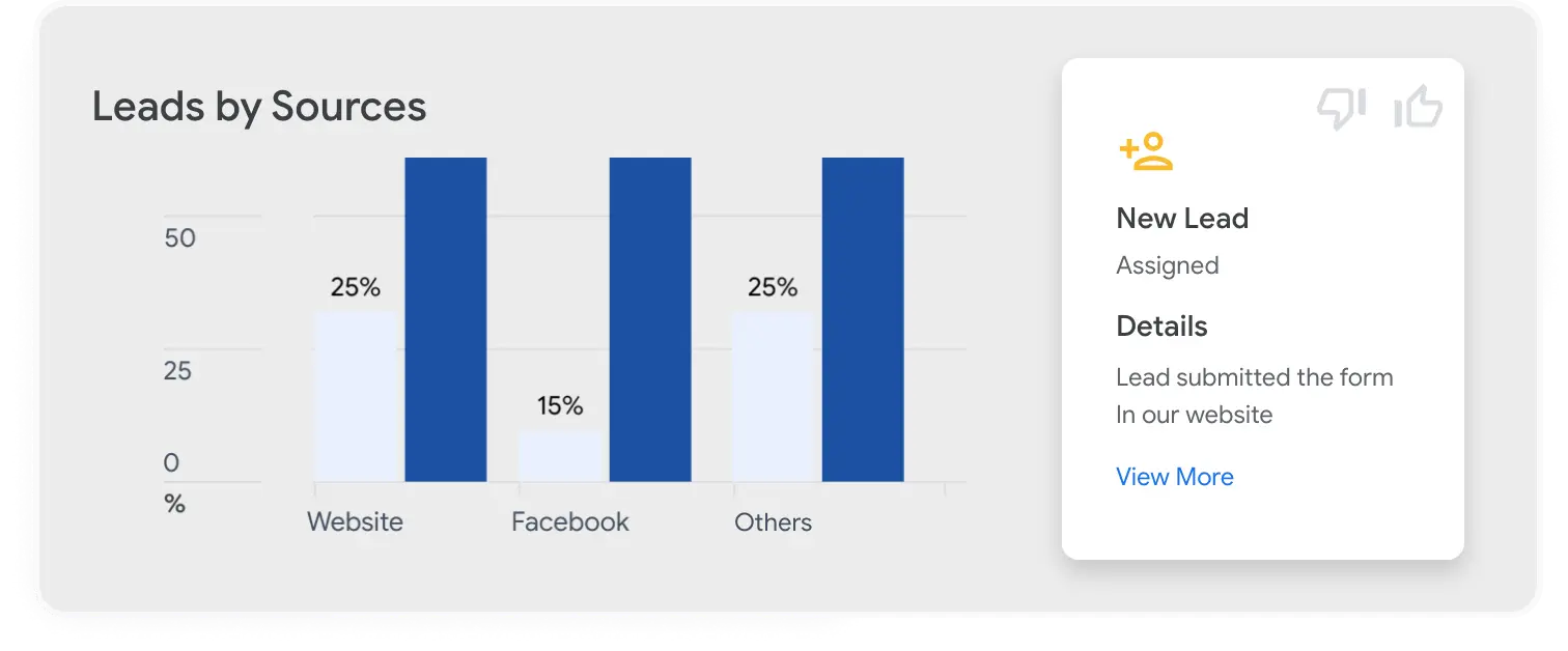 analytics-dashboard