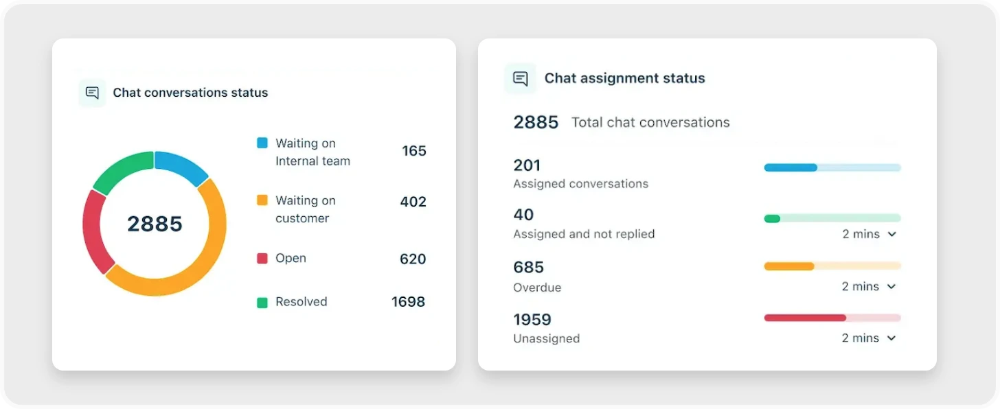 analytics-dashboard