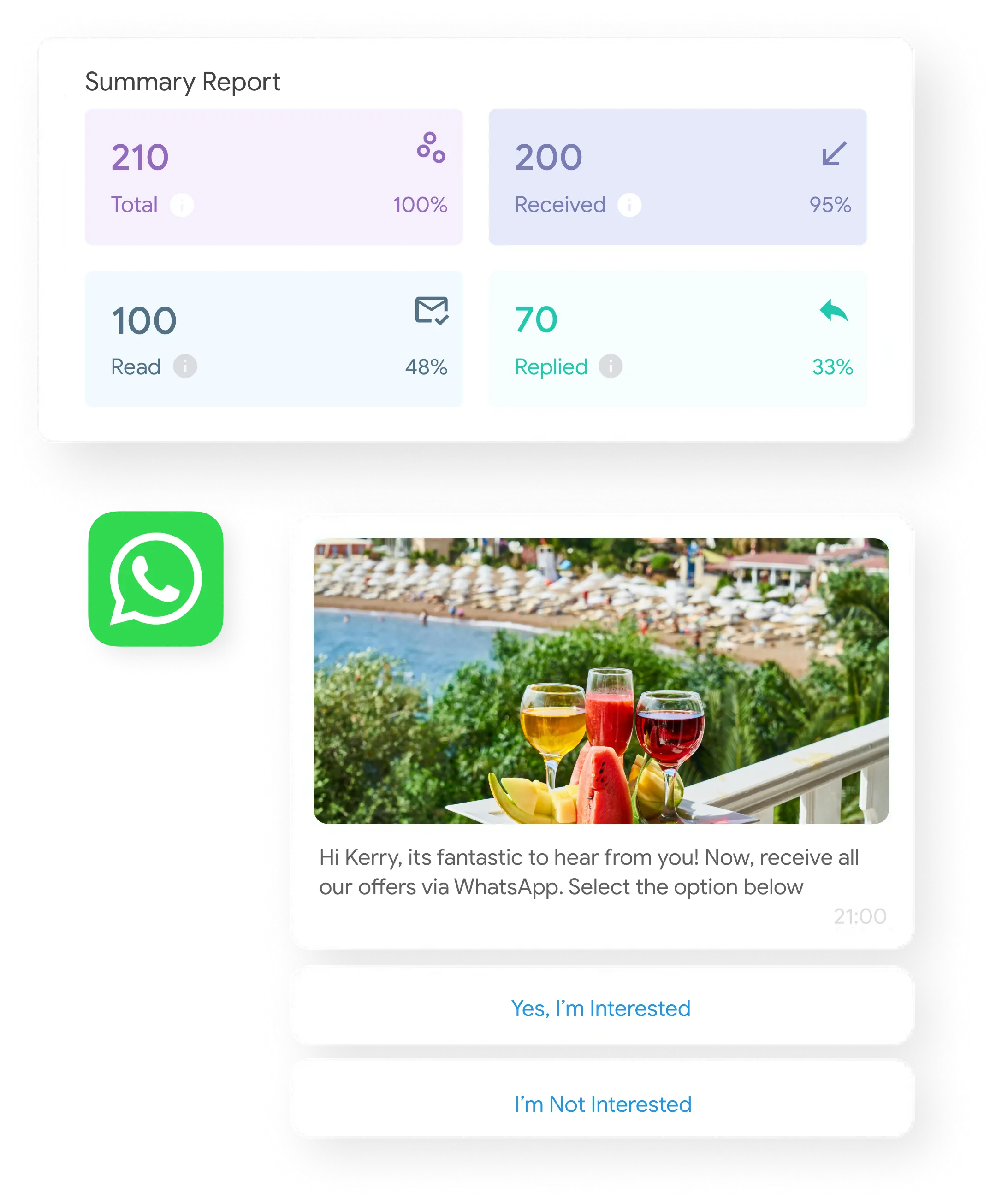 appzo-dashboard-summary-and-whatsapp-chat